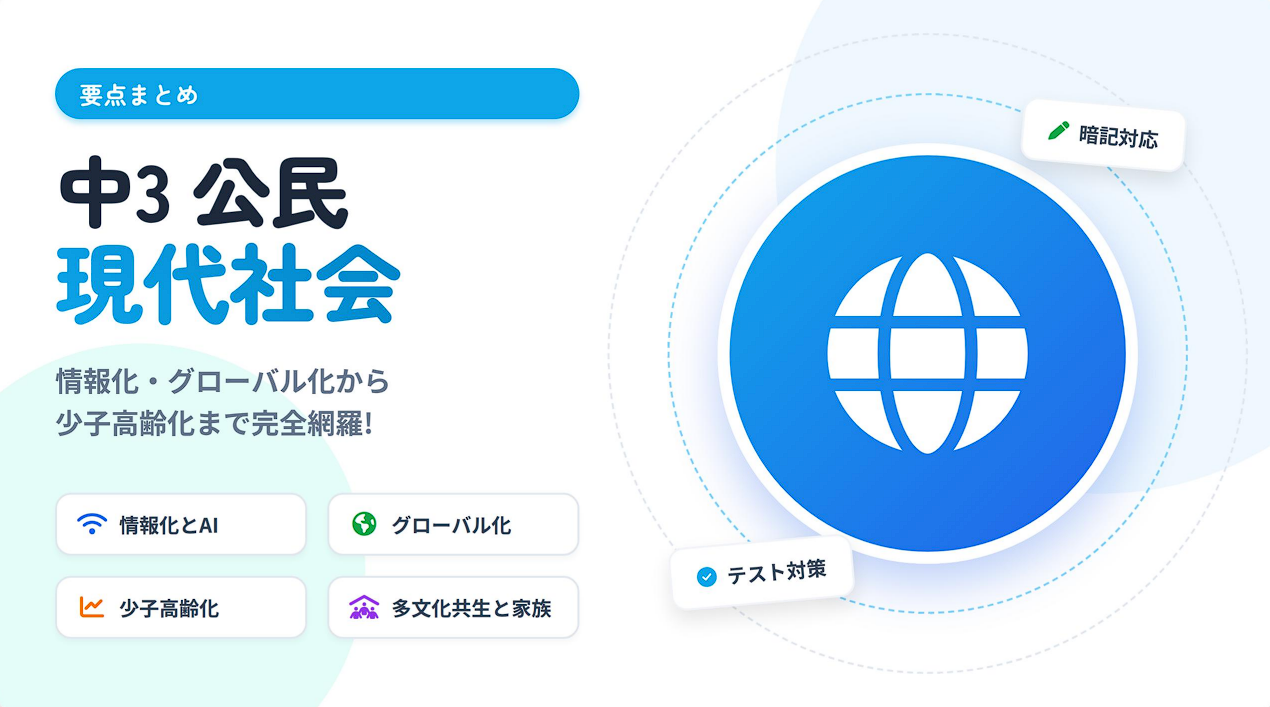 中3 公民：現代社会 – 授業のミカタ